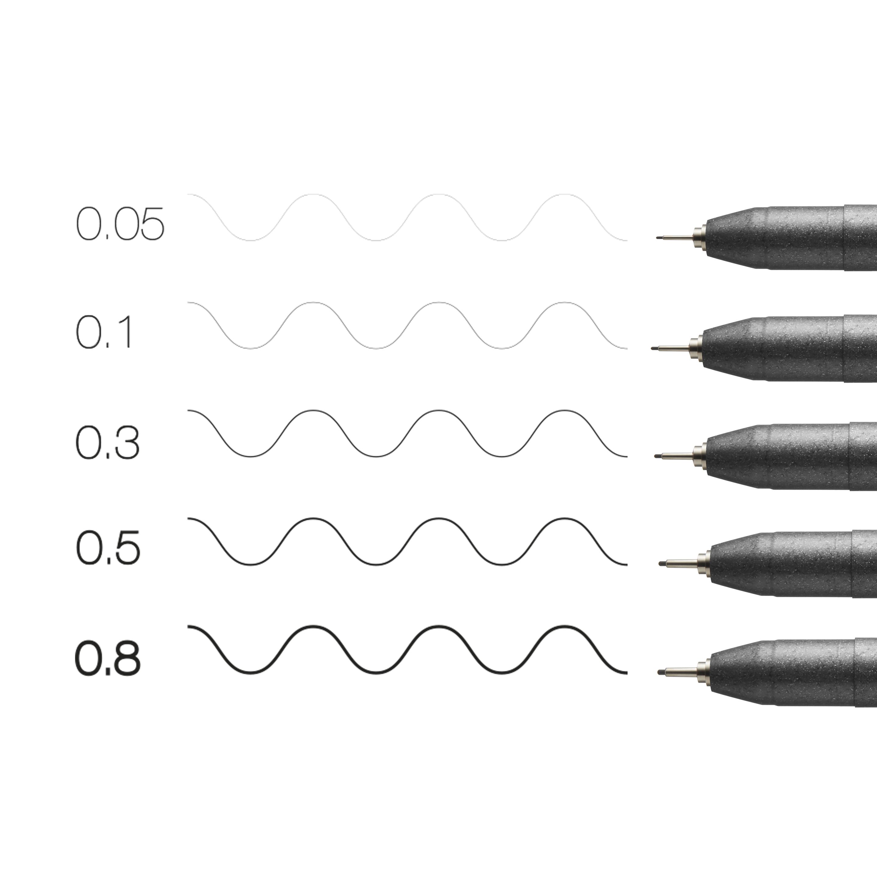 Copic Multiliner 5er Set